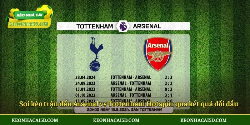 Soi kèo trận đấu Arsenal vs Tottenham Hotspur qua kết quả đối đầu