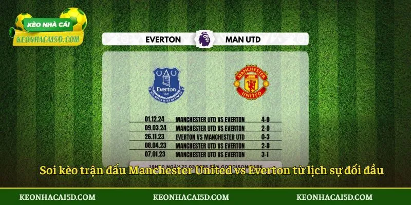 Soi kèo trận đấu Manchester United vs Everton từ lịch sự đối đầu