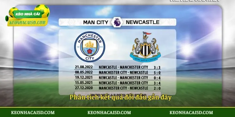 Soi kèo trận đấu Newcastle United vs Manchester City từ lịch sử đối đầu