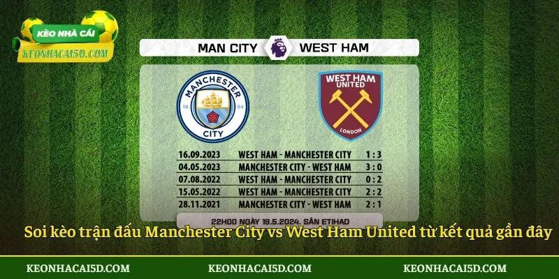 Soi kèo trận đấu Manchester City vs West Ham United từ kết quả gần đây